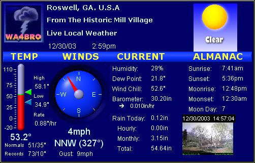 Current Local Conditions - Roswell, GA. Weather